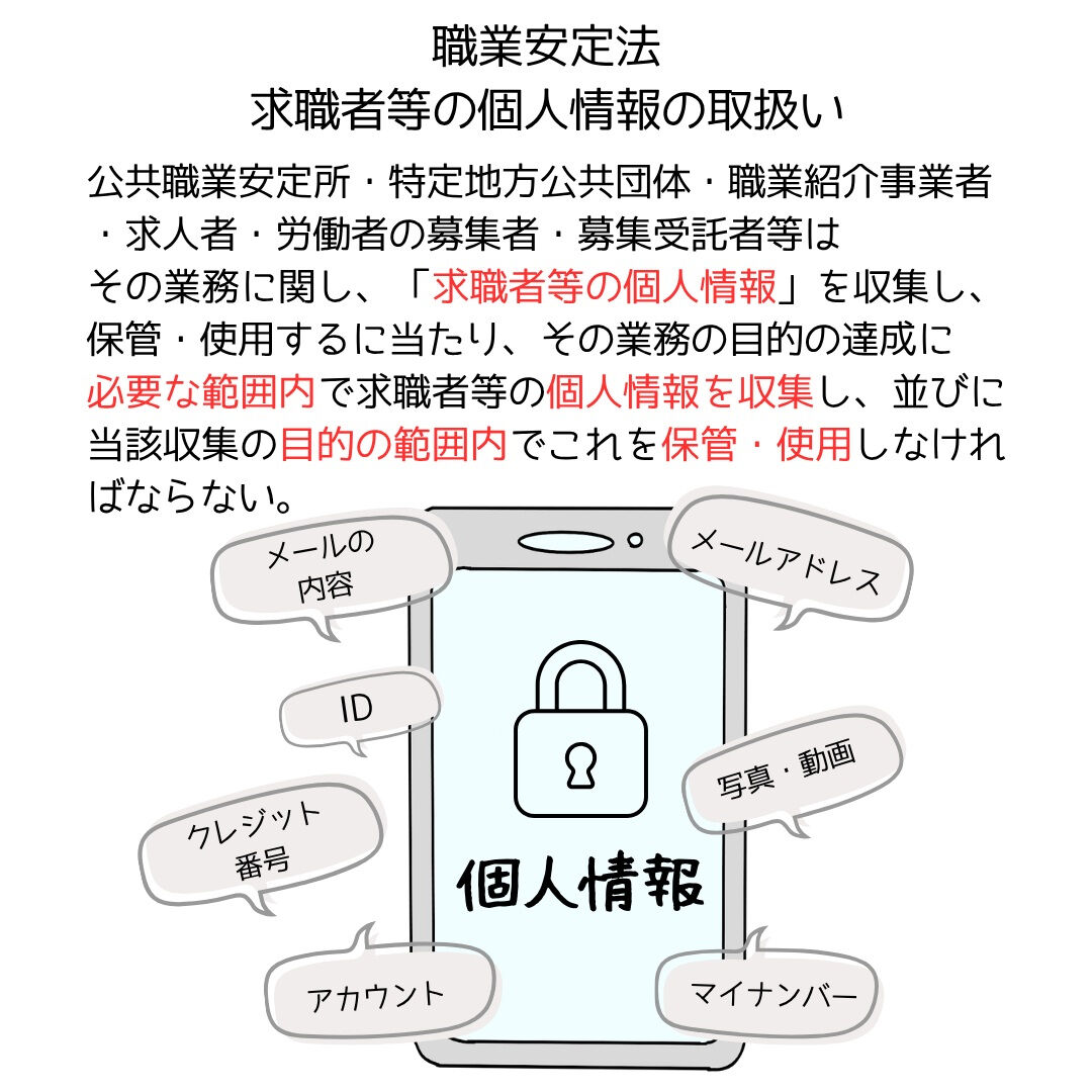 【裏垢調査　目的外利用はNG？】